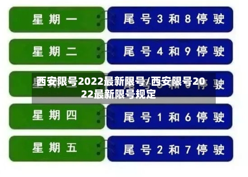 西安限号2022最新限号/西安限号2022最新限号规定-第2张图片