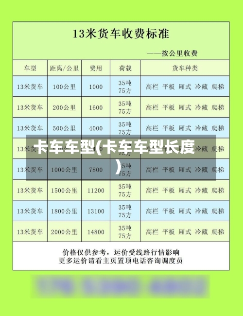 卡车车型(卡车车型长度)-第2张图片