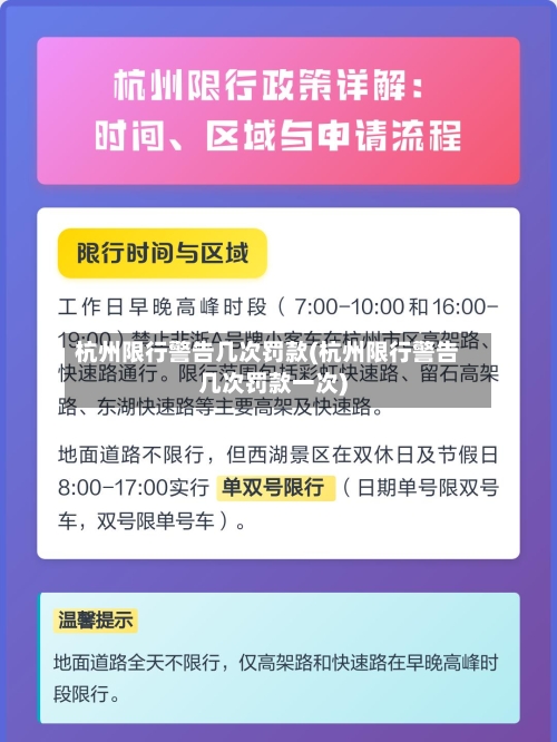 杭州限行警告几次罚款(杭州限行警告几次罚款一次)
