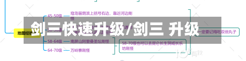 剑三快速升级/剑三 升级-第2张图片