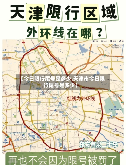 【今日限行尾号是多少,天津市今日限行尾号是多少】