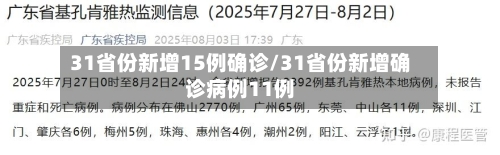 31省份新增15例确诊/31省份新增确诊病例11例