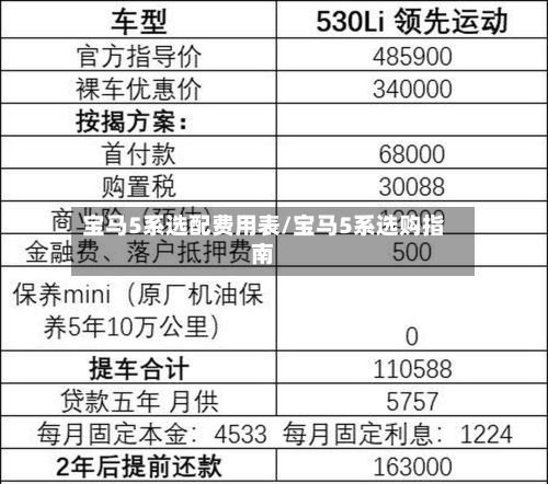 宝马5系选配费用表/宝马5系选购指南-第2张图片