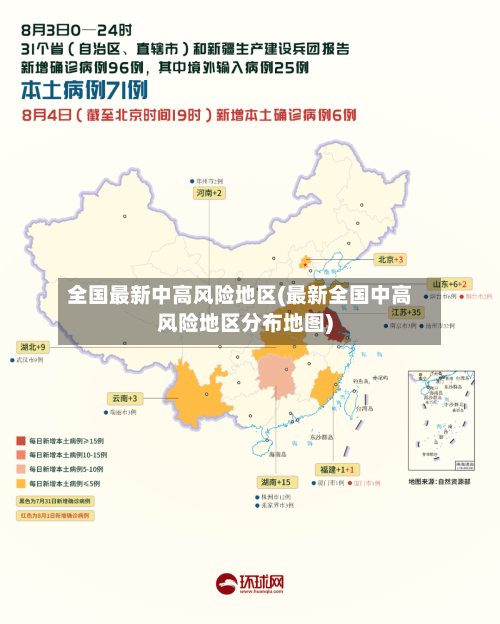 全国最新中高风险地区(最新全国中高风险地区分布地图)