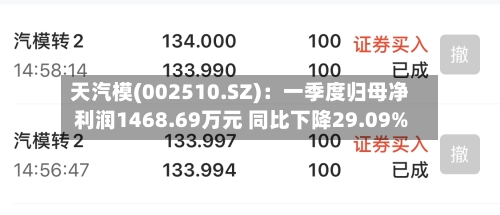 天汽模(002510.SZ)：一季度归母净利润1468.69万元 同比下降29.09%