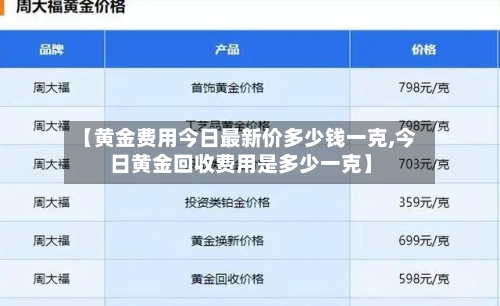 【黄金费用今日最新价多少钱一克,今日黄金回收费用是多少一克】-第2张图片