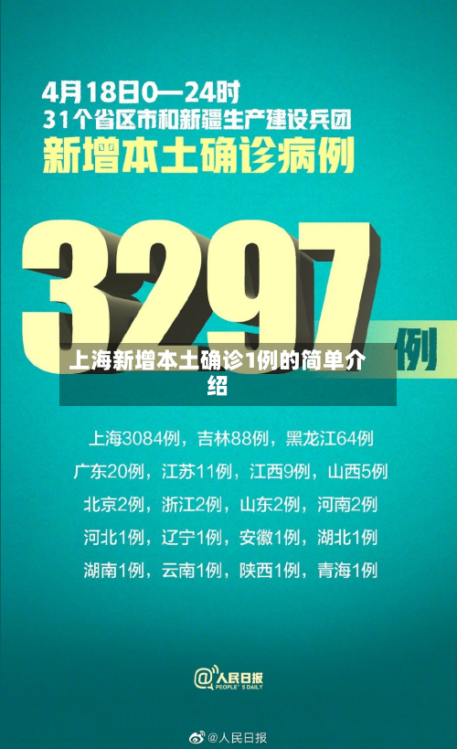 上海新增本土确诊1例的简单介绍-第2张图片