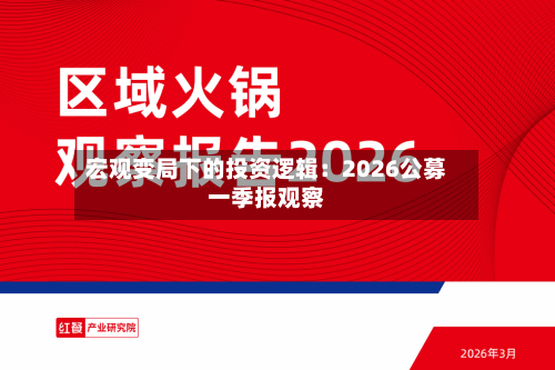 宏观变局下的投资逻辑：2026公募一季报观察