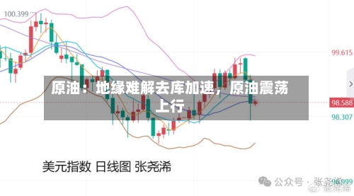 原油：地缘难解去库加速，原油震荡上行-第2张图片
