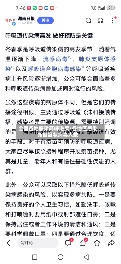 全国各地感染高峰进度/各地区感染新型冠状病毒人数-第2张图片