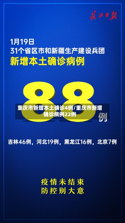 重庆市新增本土确诊4例/重庆市新增确诊病例22例-第3张图片