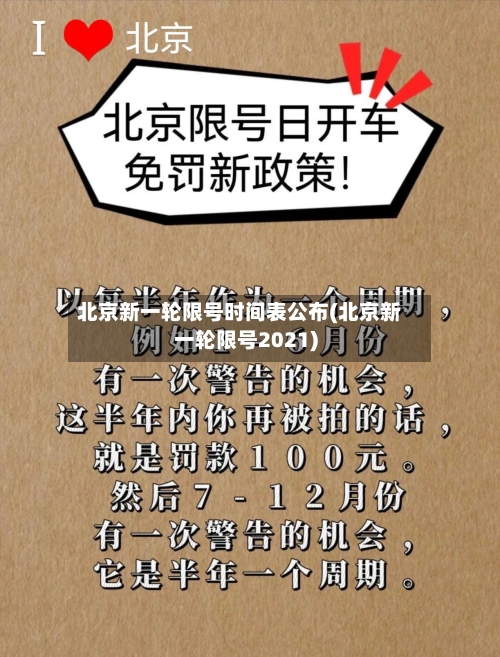 北京新一轮限号时间表公布(北京新一轮限号2021)