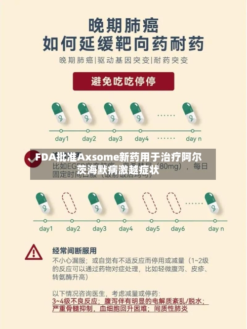 FDA批准Axsome新药用于治疗阿尔茨海默病激越症状-第2张图片