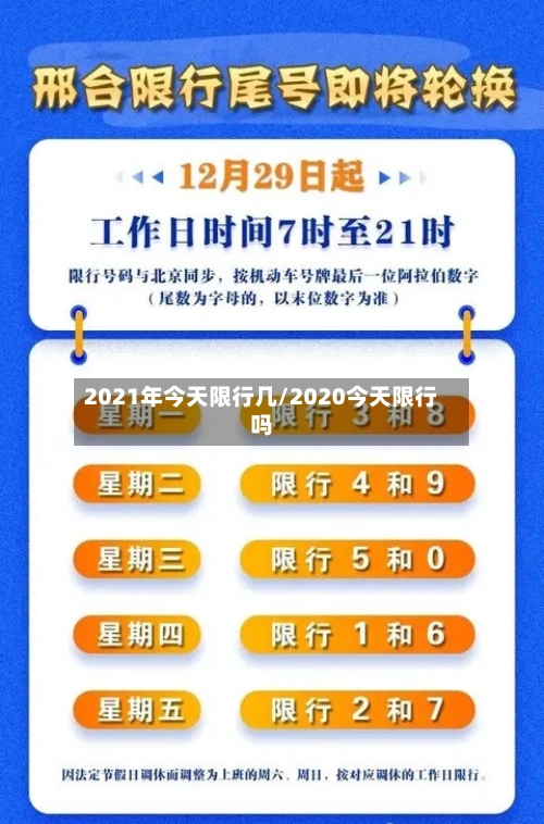 2021年今天限行几/2020今天限行吗-第2张图片