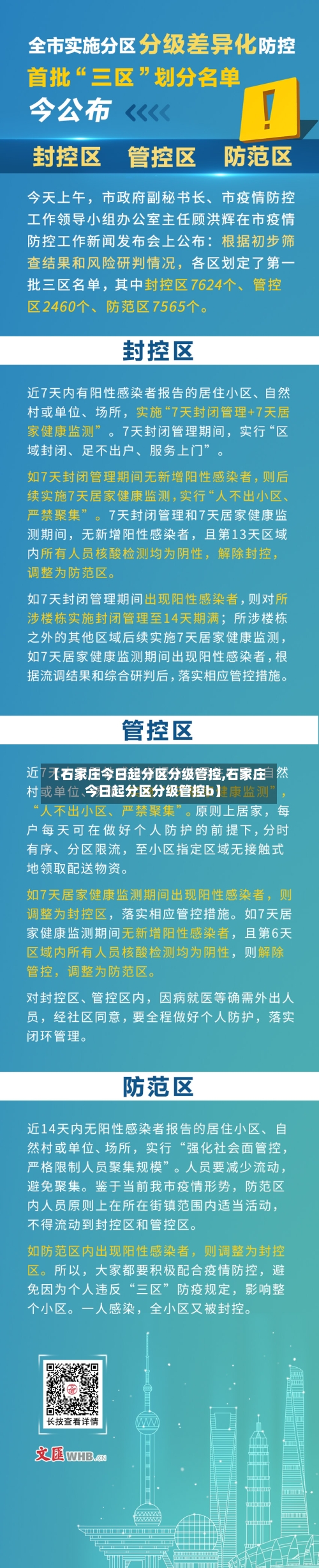 【石家庄今日起分区分级管控,石家庄今日起分区分级管控b】-第2张图片