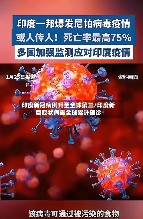 印度新冠病例升至全球第三/印度新型冠状病毒全球累计确诊