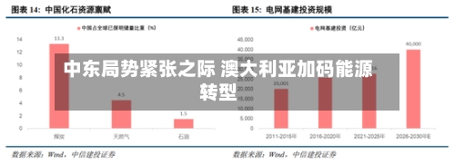 中东局势紧张之际 澳大利亚加码能源转型-第2张图片
