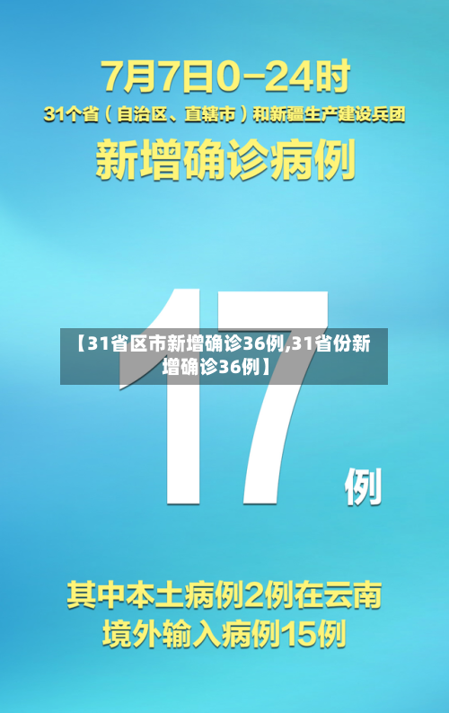 【31省区市新增确诊36例,31省份新增确诊36例】-第3张图片
