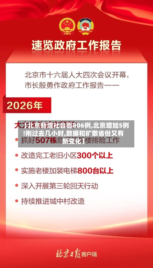 【北京新增社会面806例,北京增加5例!刚过去几小时,数据和扩散省份又有新变化】-第3张图片