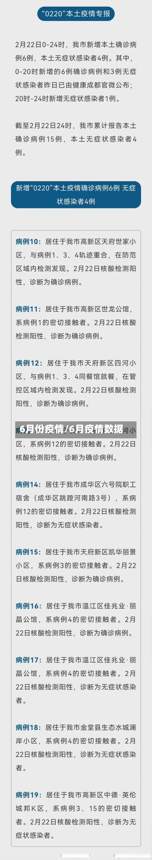 6月份疫情/6月疫情数据