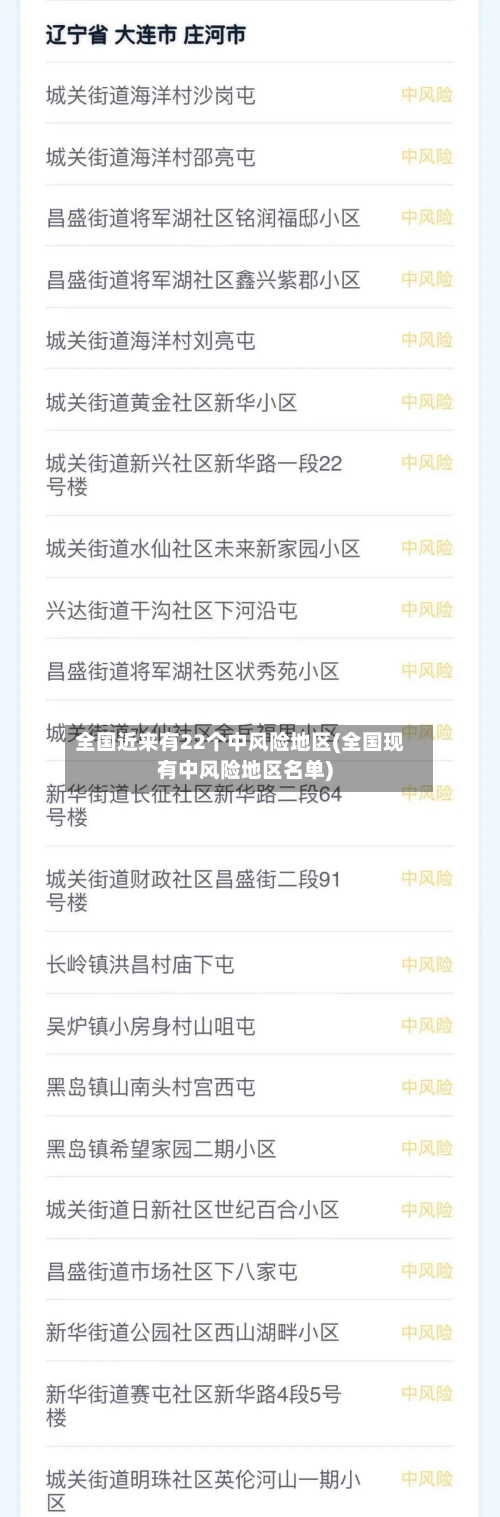 全国近来有22个中风险地区(全国现有中风险地区名单)