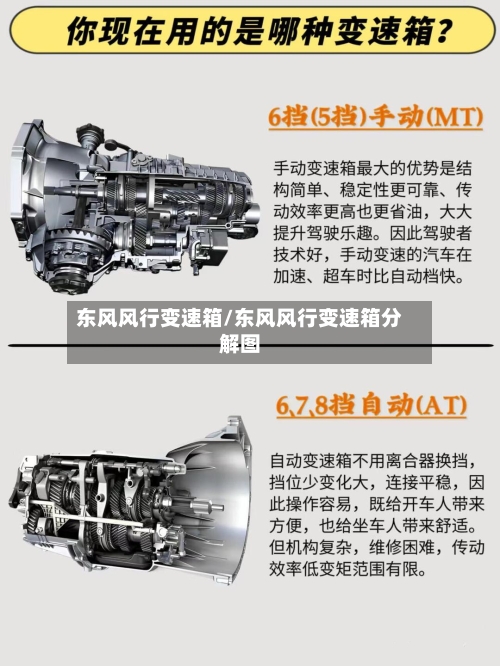 东风风行变速箱/东风风行变速箱分解图