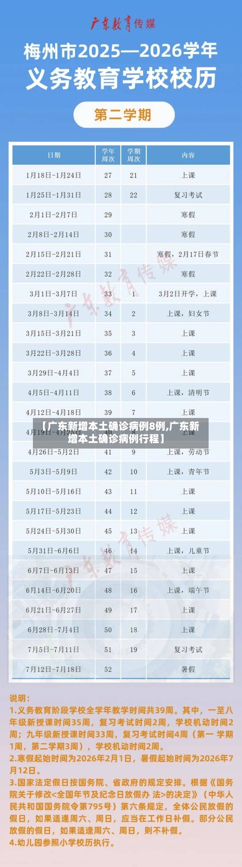 【广东新增本土确诊病例8例,广东新增本土确诊病例行程】