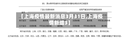 【上海疫情最新消息3月31日,上海疫情新增3】-第2张图片