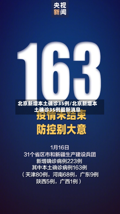北京新增本土确诊35例/北京新增本土确诊35例最新消息-第2张图片