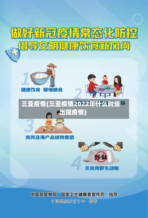 三亚疫情(三亚疫情2022年什么时候出现疫情)-第2张图片
