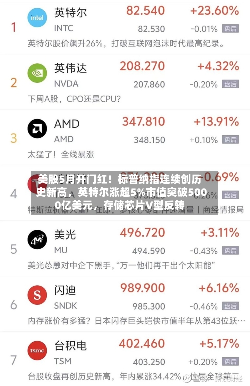 美股5月开门红！标普纳指连续创历史新高，英特尔涨超5%市值突破5000亿美元，存储芯片V型反转