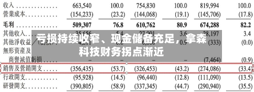 亏损持续收窄、现金储备充足，拿森科技财务拐点渐近