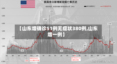 【山东增确诊51例无症状380例,山东增一例】-第2张图片