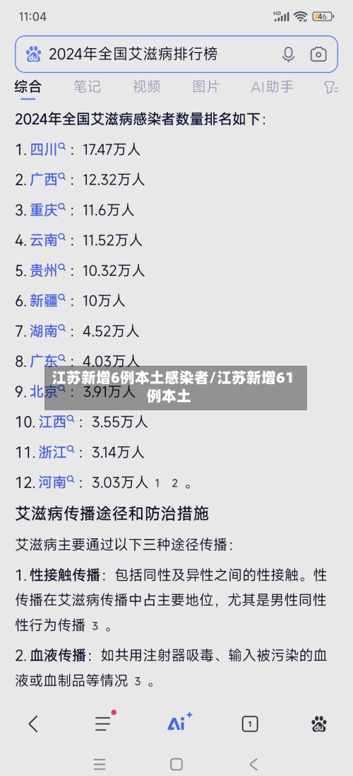 江苏新增6例本土感染者/江苏新增61例本土