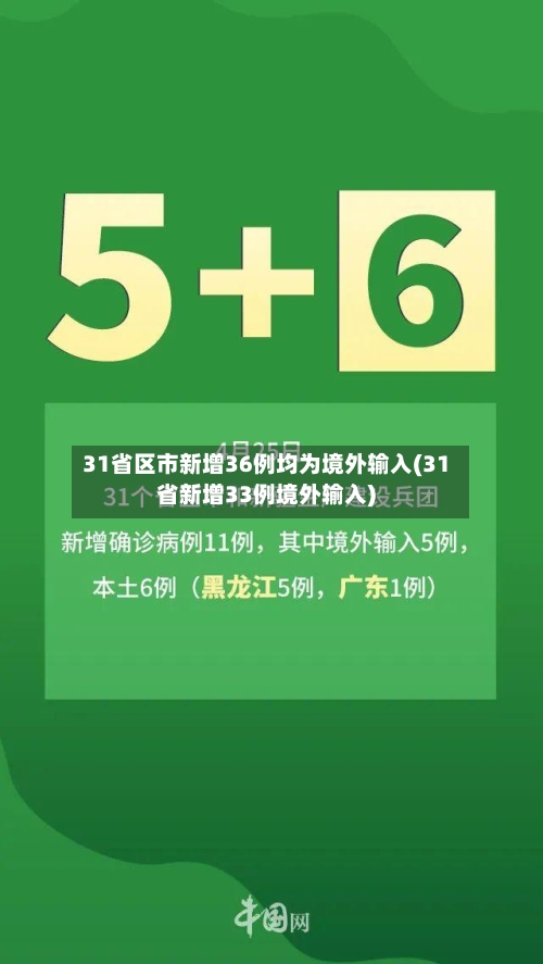 31省区市新增36例均为境外输入(31省新增33例境外输入)