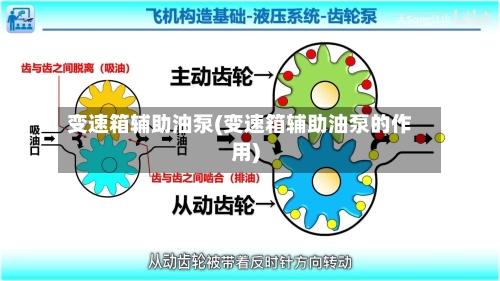 变速箱辅助油泵(变速箱辅助油泵的作用)-第3张图片