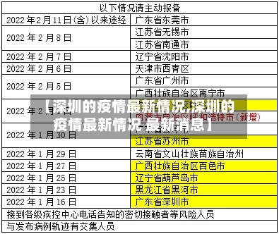 【深圳的疫情最新情况,深圳的疫情最新情况 最新消息】