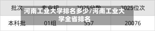 河南工业大学排名多少/河南工业大学全省排名