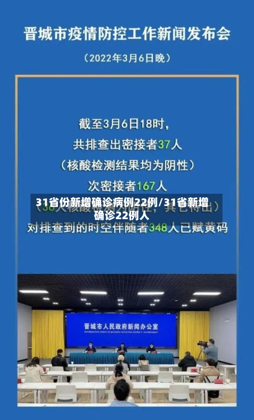 31省份新增确诊病例22例/31省新增确诊22例人-第3张图片
