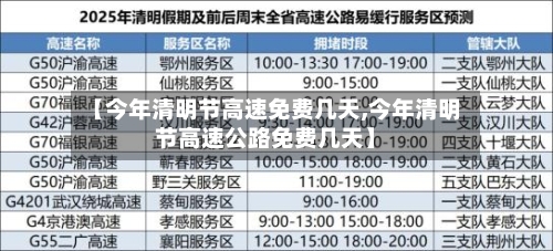 【今年清明节高速免费几天,今年清明节高速公路免费几天】-第2张图片