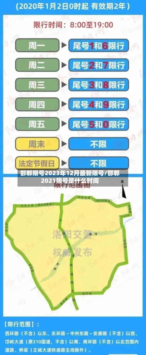 邯郸限号2023年12月最新限号/邯郸2021限号是什么时间-第2张图片