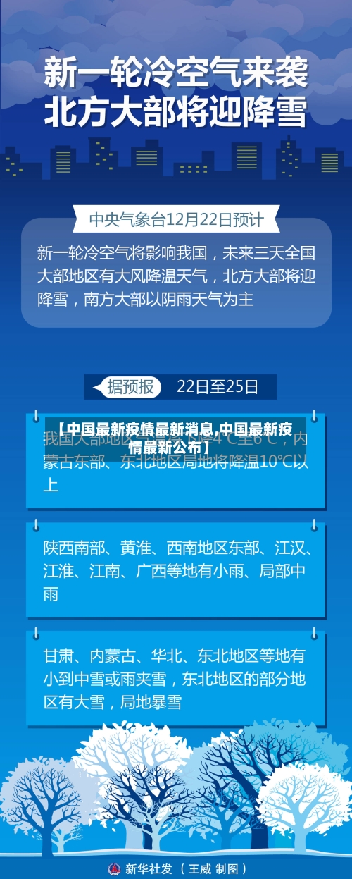 【中国最新疫情最新消息,中国最新疫情最新公布】