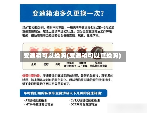 变速箱可以换吗(变速箱可以更换吗)