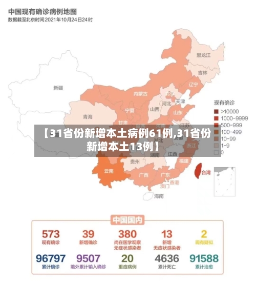 【31省份新增本土病例61例,31省份新增本土13例】-第2张图片