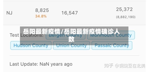 岳阳最新疫情/岳阳最新疫情确诊人数-第2张图片