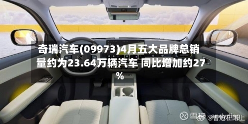 奇瑞汽车(09973)4月五大品牌总销量约为23.64万辆汽车 同比增加约27%