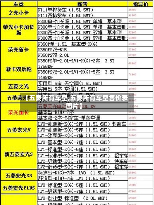 【五菱所有车型,五菱所有车型售价表图片】-第3张图片