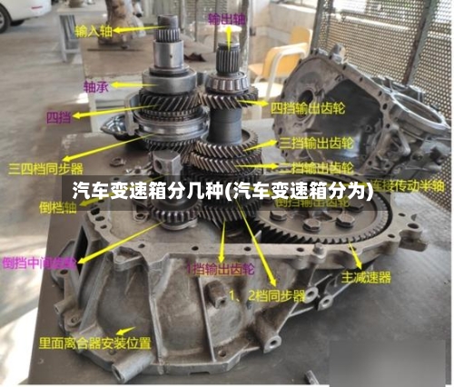 汽车变速箱分几种(汽车变速箱分为)