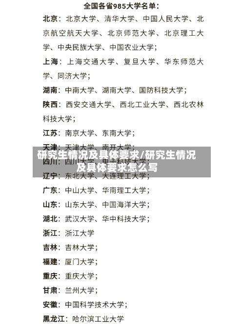 研究生情况及具体要求/研究生情况及具体要求怎么写