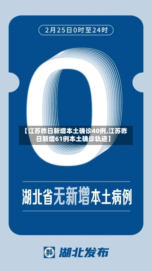 【江苏昨日新增本土确诊40例,江苏昨日新增61例本土确诊轨迹】